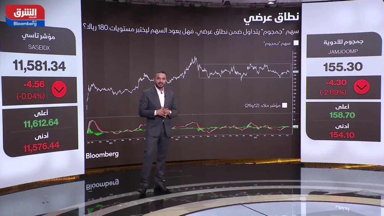 أرباح البنك السعودي الأول تتجاوز التوقعات بدعم من انخفاض المخصصات وتحسن جودة الأصول