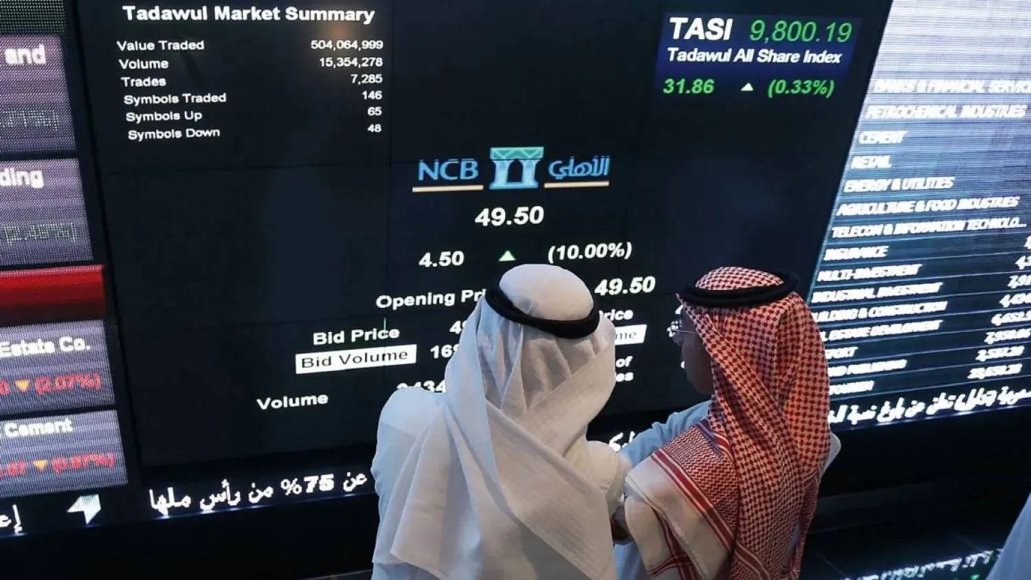 الشركات العالمية تتجه إلى السعودية مع تسارع مكاسب رؤية 2030